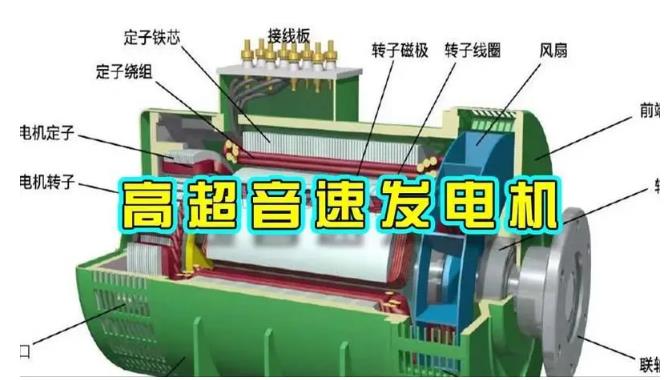魏都颠覆你对发电方式的认知！中国革命性发电机公开揭秘 